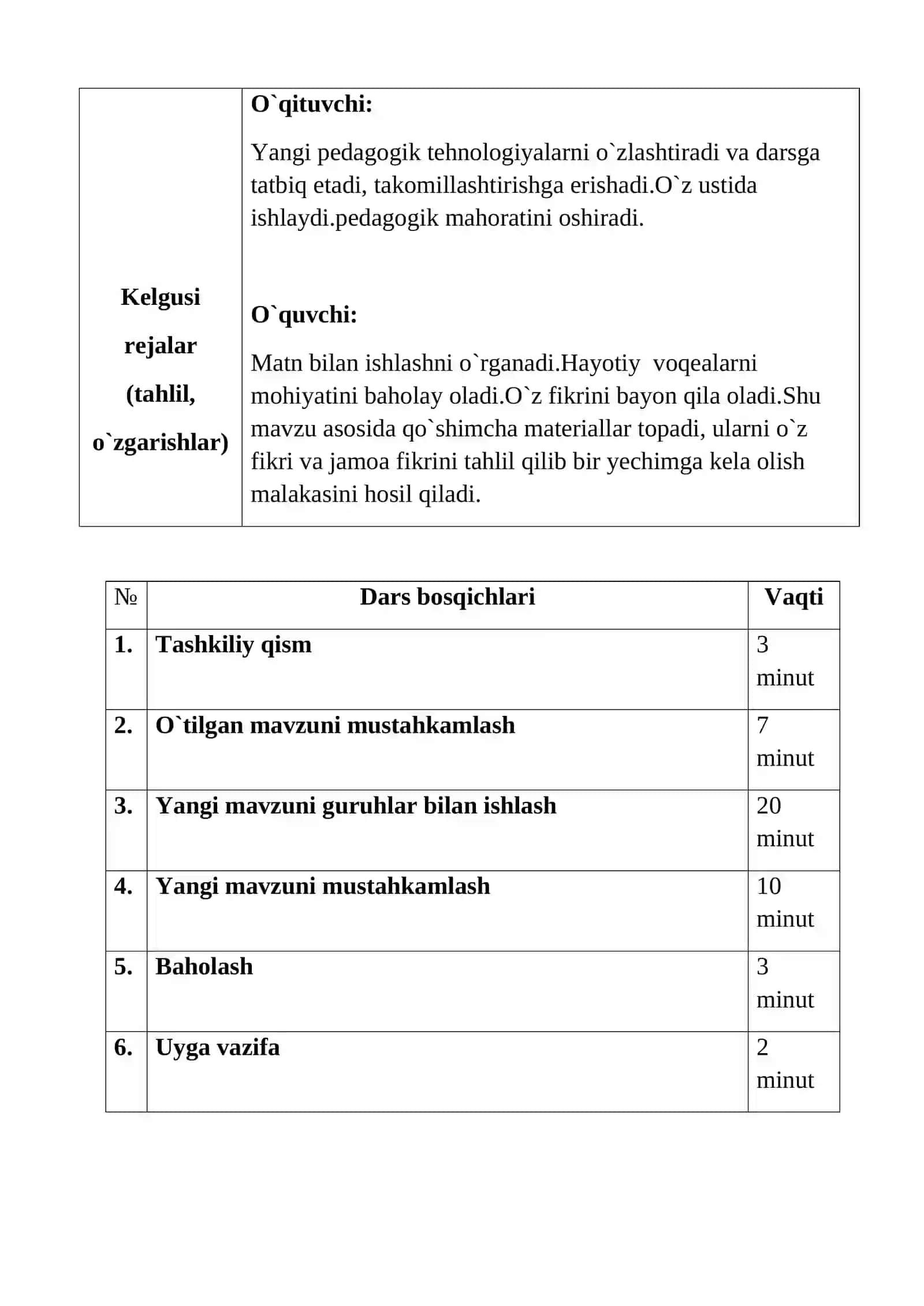 6-sinf Tarbiya fanidan Bilim ol, kasb hunar tanla dars ishlanma 4