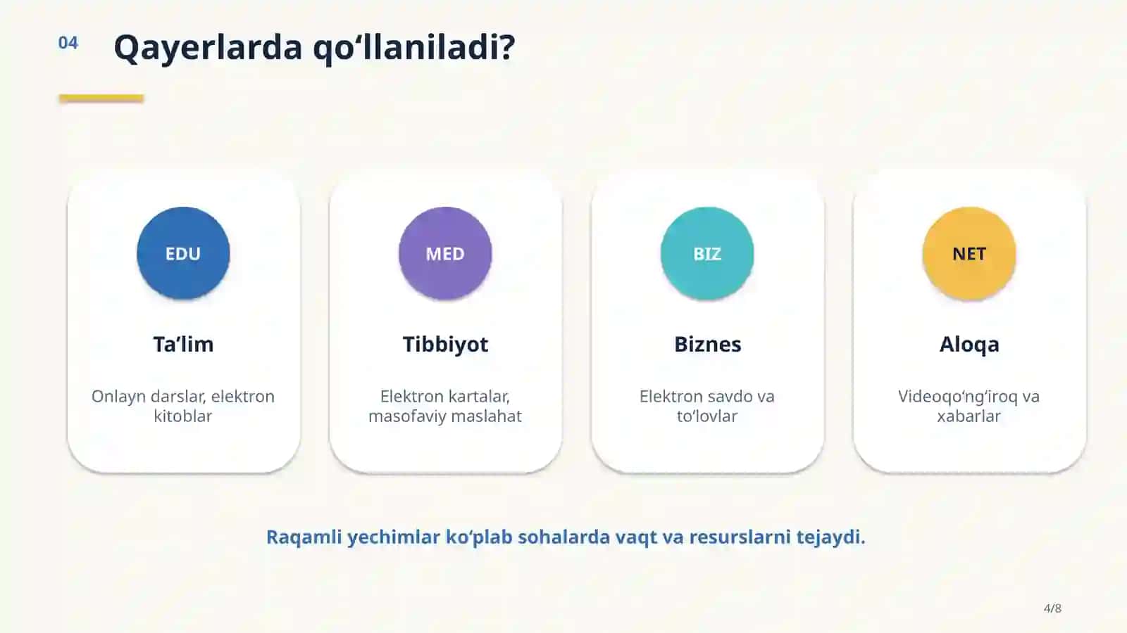 Raqamli texnologiya 4