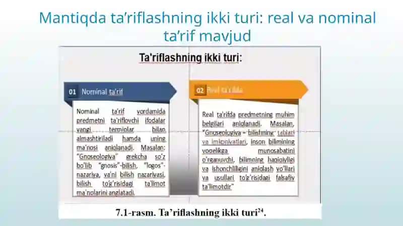 TASVIRLASH.KREATIV SHAXS TAVSIFI 4