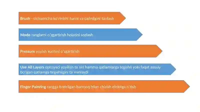 RANGLARNI TANLASH VA TAHRIRLASH 4