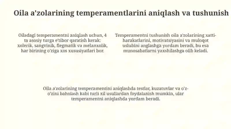 Temperamentning oilaviy munosabatlarga ta'siri 4