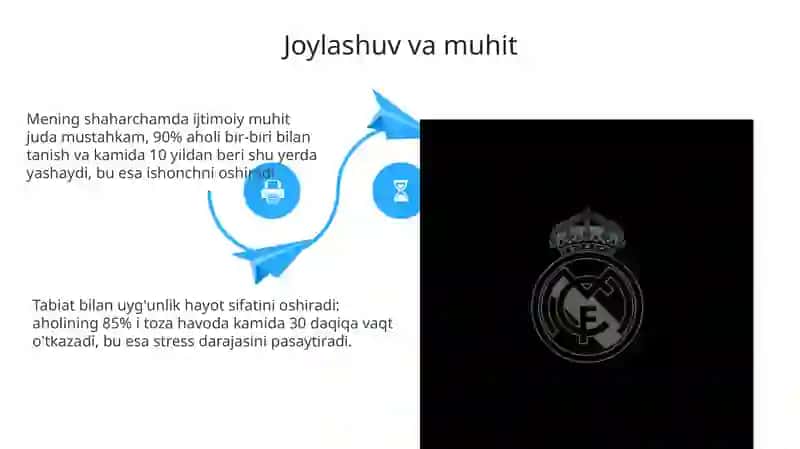 Mening tug'ilgan shahrim 4