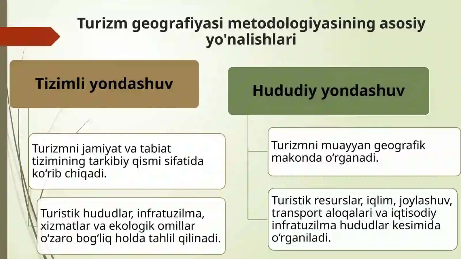 Norimboyev Hamidullo 4