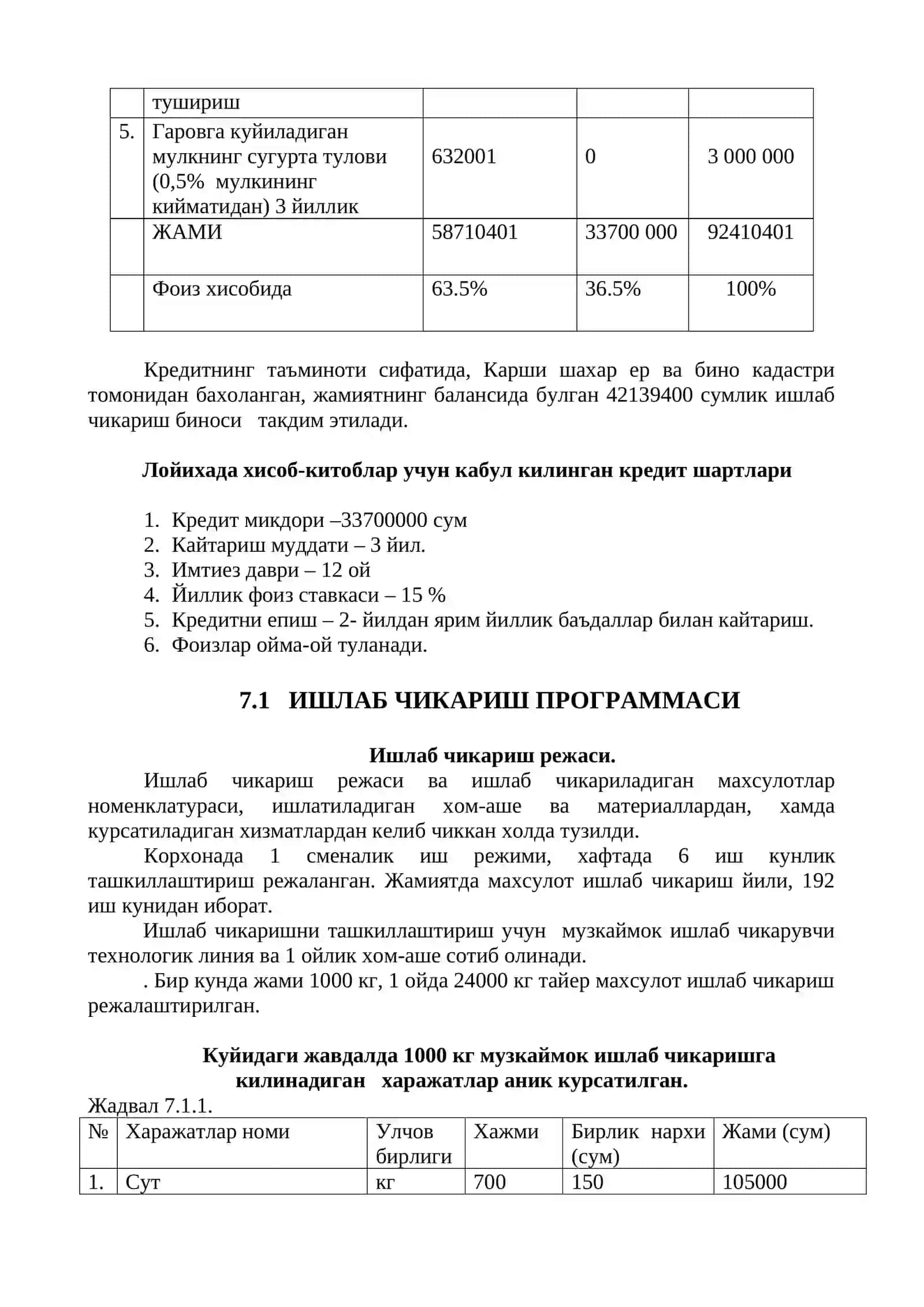 ШЕДЕВР МЧЖ 4