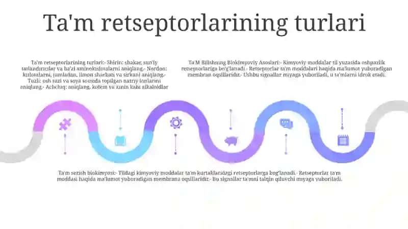 Ta'm Bilishning Biokimyoviy Asoslari 4
