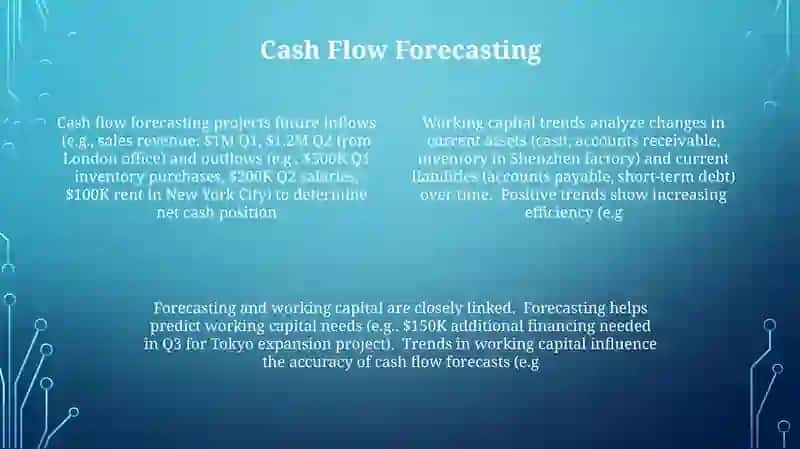 Trends in working capital 4