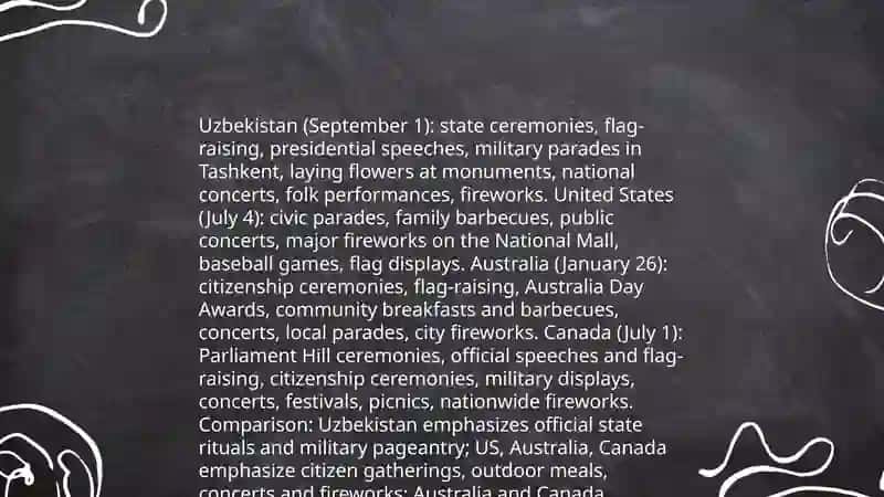National identities of Uzbekistan and English-speaking countries: Sightseeing, holidays 4