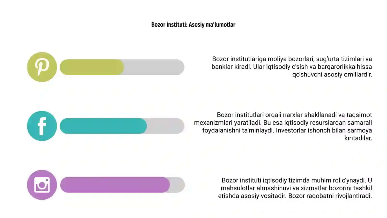 Reja instituti va bozor instuti 4
