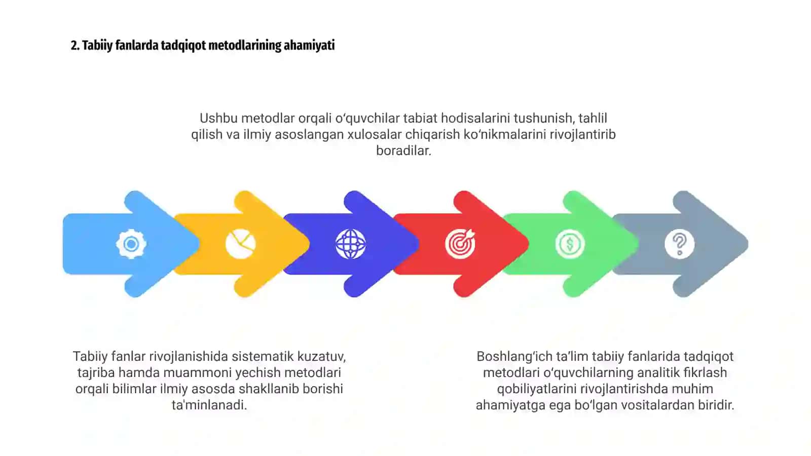Boshlangʻich taʼlim tabiiy fanlarga kirish 4