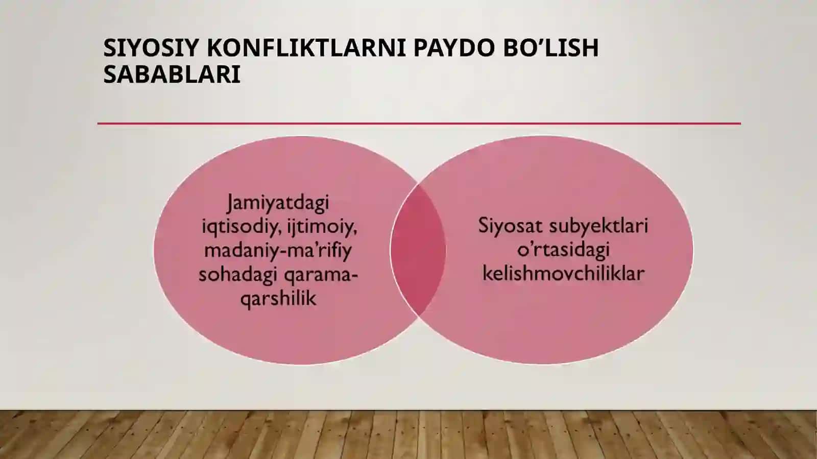 SIYOSIY ZIDDIYAT IJTIMOIY HODISA SIFATIDA 4