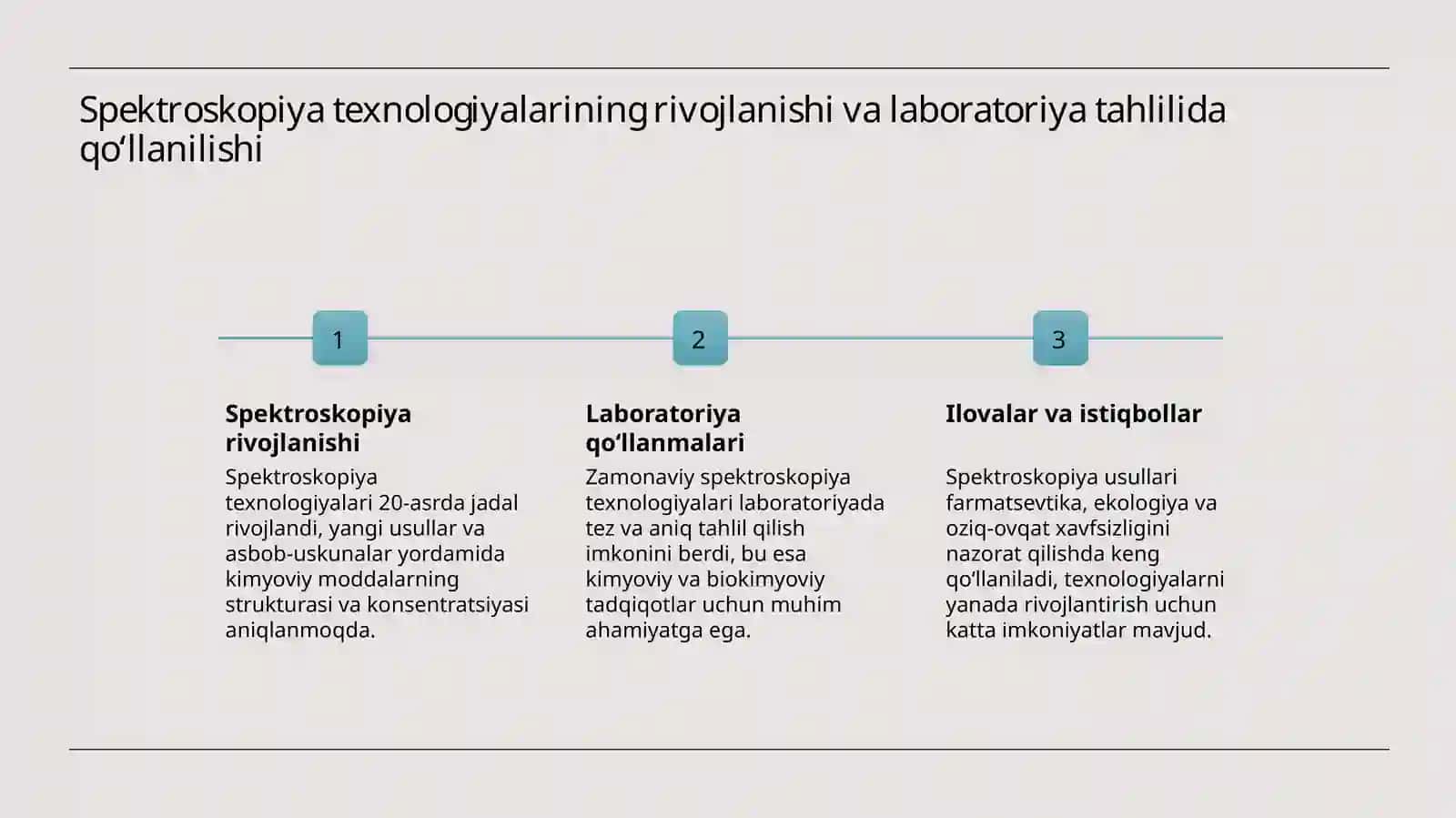 Zamonaviy kimyoviy tahlil usullari.Laboratoriyasinovlari 4