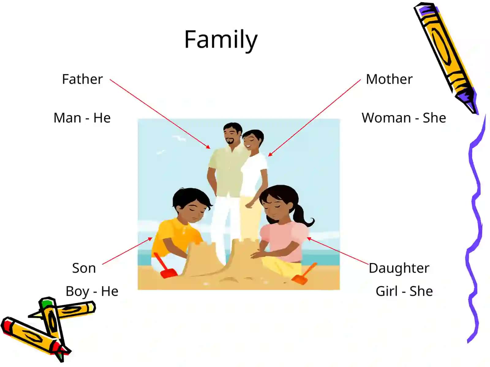 My family 4
