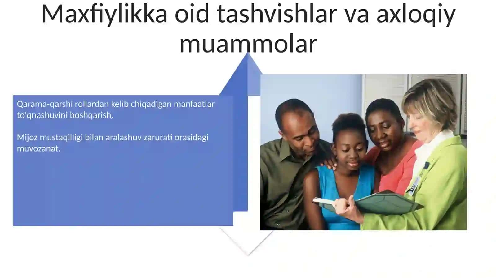 Maxfiylik va Axloqiy Muammolar 4