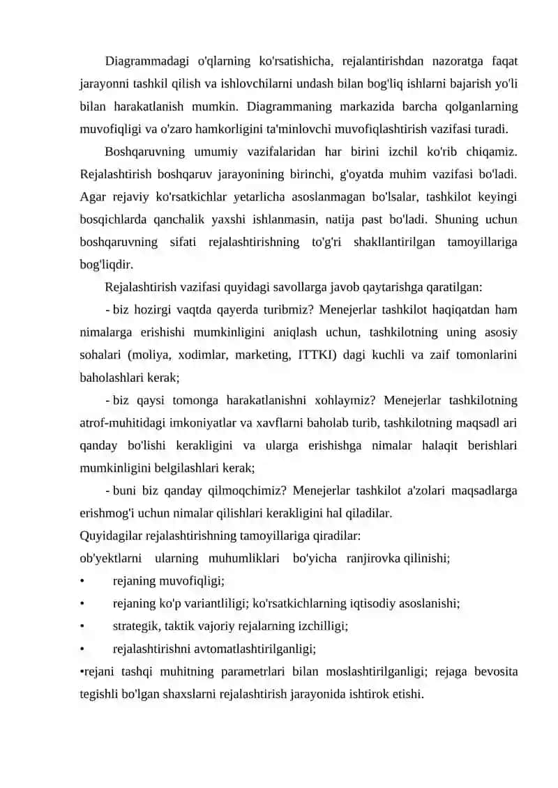 Menejment texnologiyasi 4