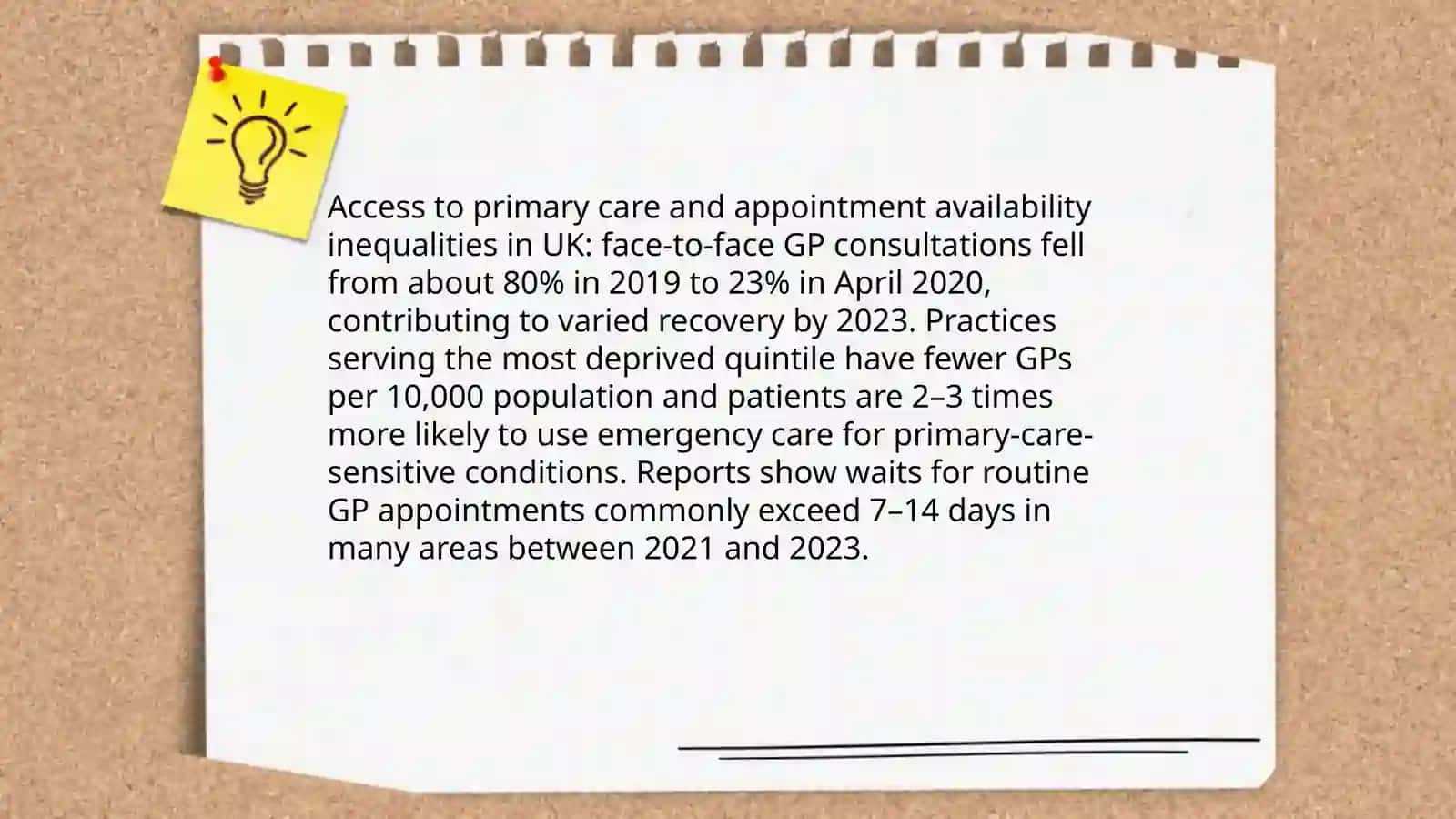 Research into general practice in the UK 4