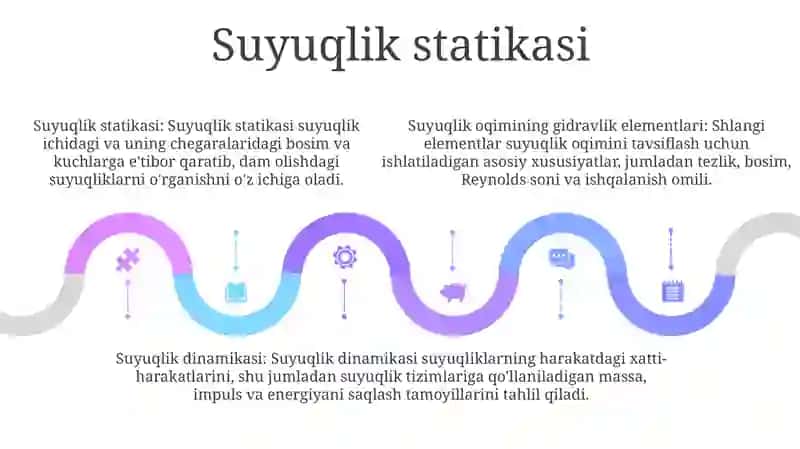 Suyuqlik Oqimining Gidravlik Elementlari 4