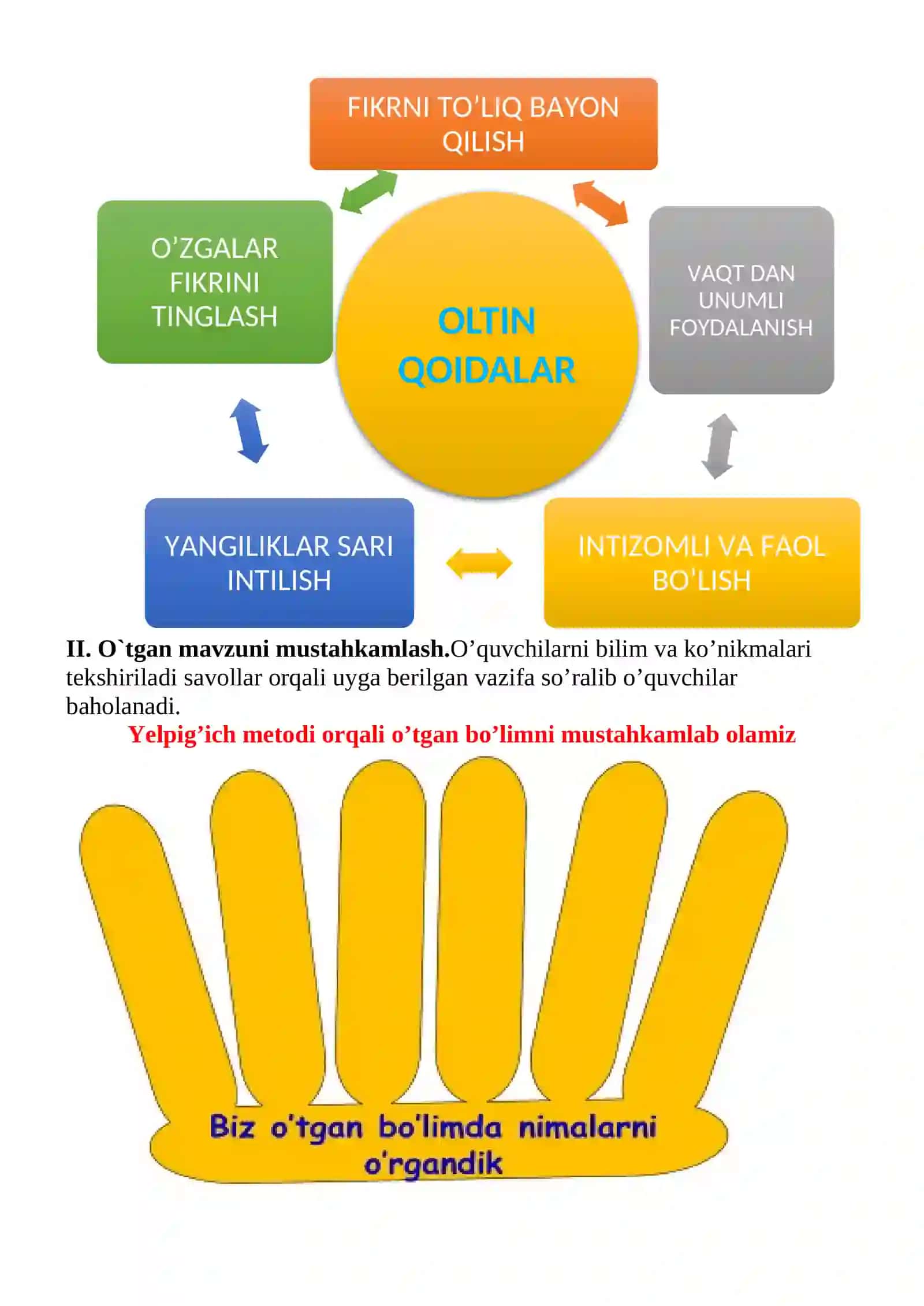 Chin do‘st mavzusida 3-sinf O'qish fanidan dars ishlanmasi 4