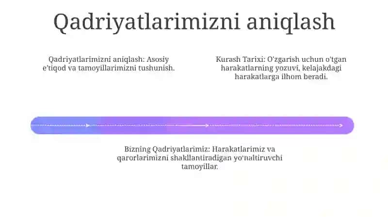 Qadriyatlarimiz hisoblangan kurash tarixi va uning o'rni 4