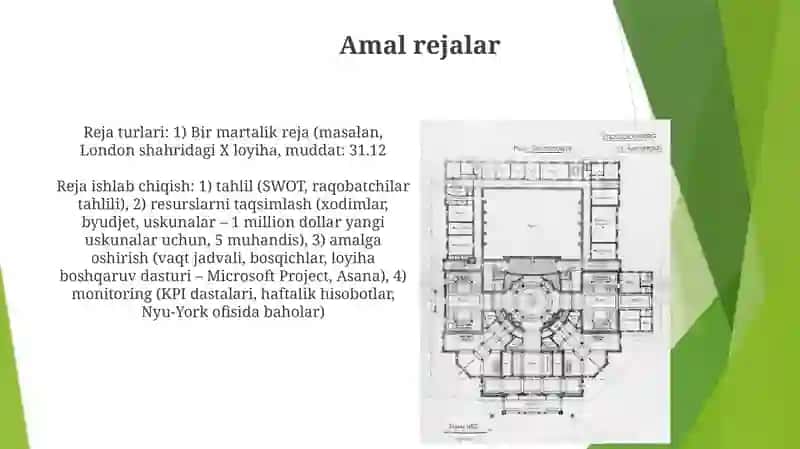 Rejalar turlari 4