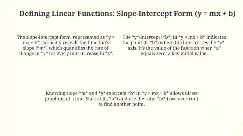 Concept of linear function and it's properties 4