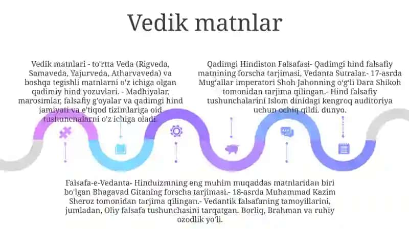 Qadimgi Hindiston Falsafasi 4