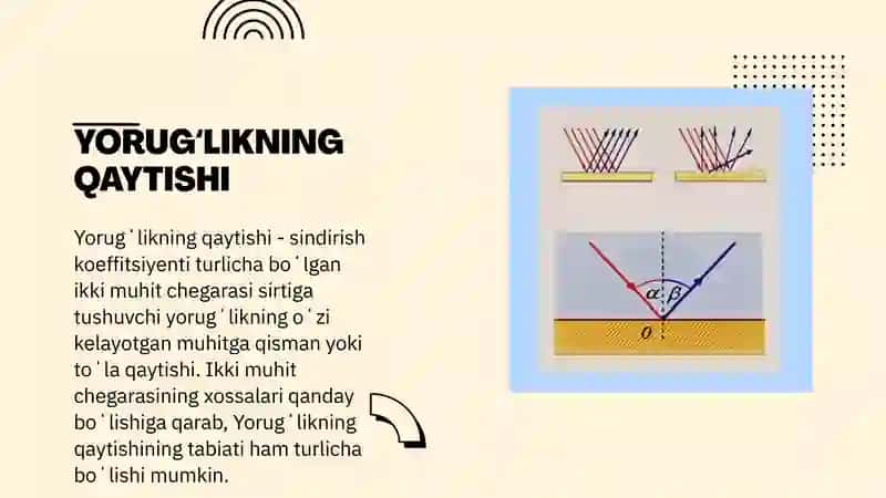 YORUGʻLIKNING TOʻLA ICHKI QAYTISH HODISASINI OʻRGANISH 4