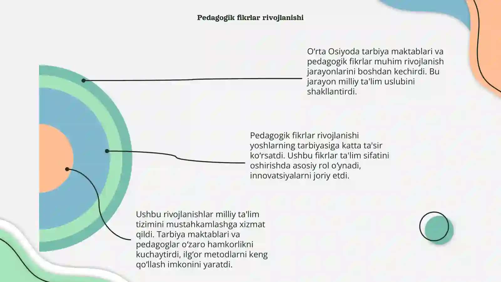 Oʻrta Osiyoda tarbiya maktab va pedagogik fikrlar 4