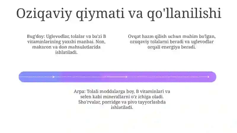 Tóyingan va tóyinmagan buğ 4