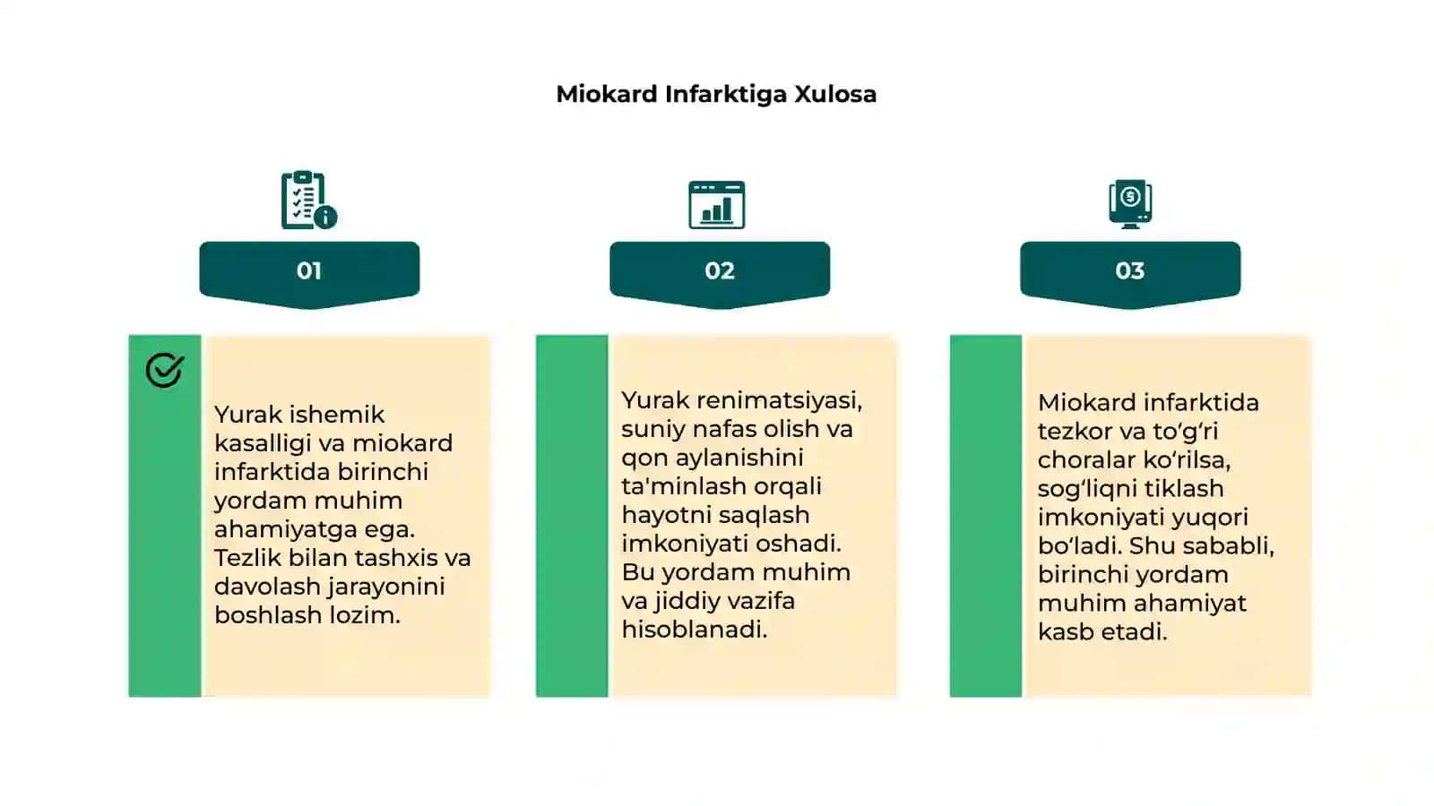 Yurak ishemik kasallligi va miokard infarktida birinchi yordam 4
