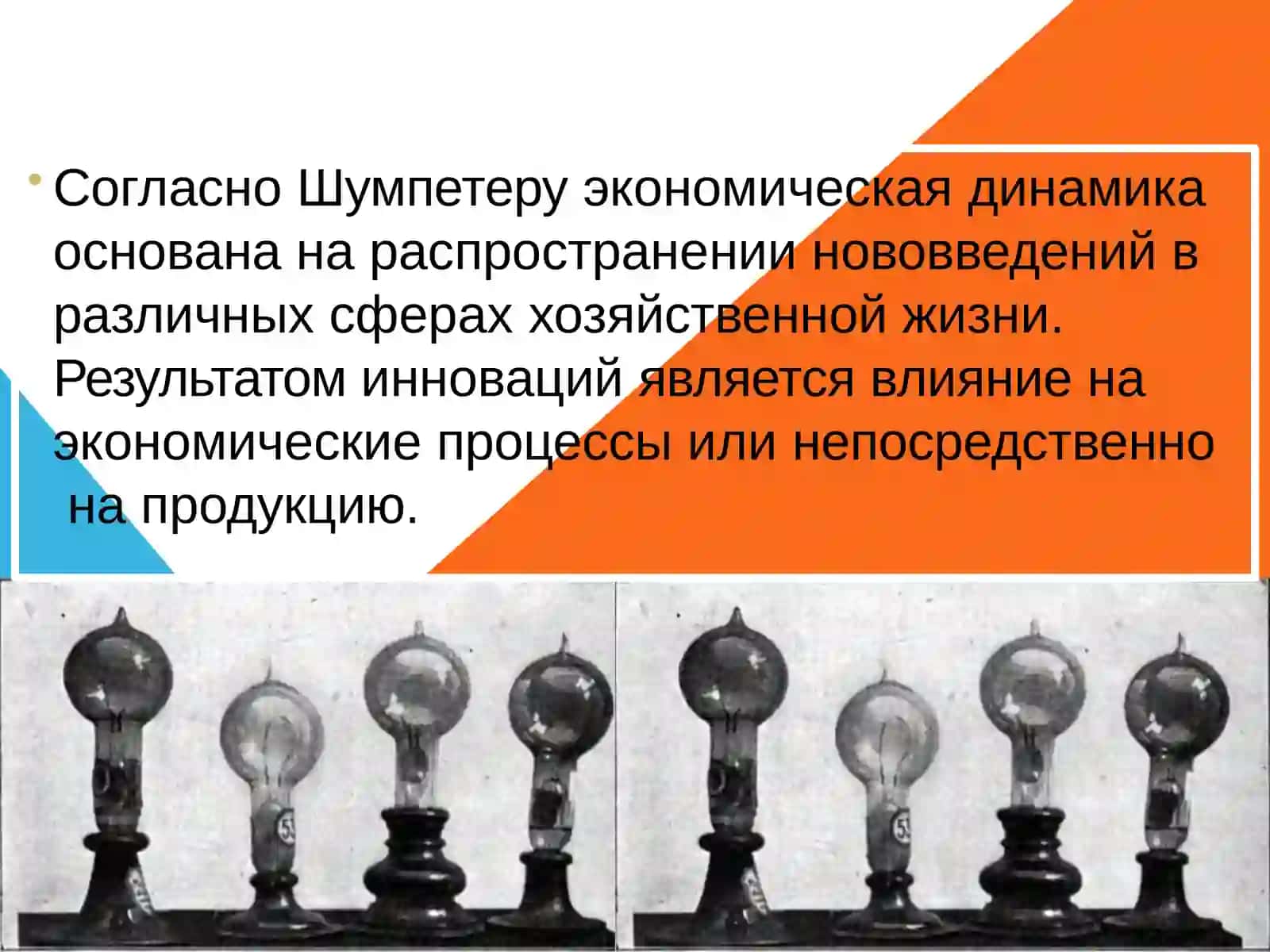 Синтетическая концепция шумпетера 4