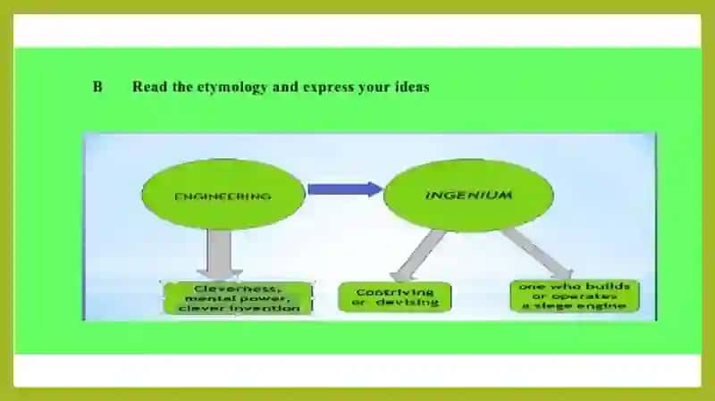 Mechanical Engineering Lesson 11 4
