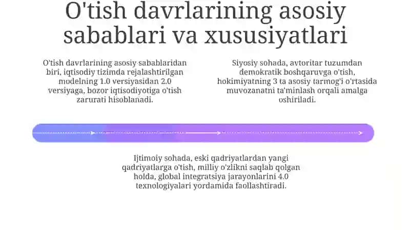 O‘tishdavriningmohiyativaahamiyati 4