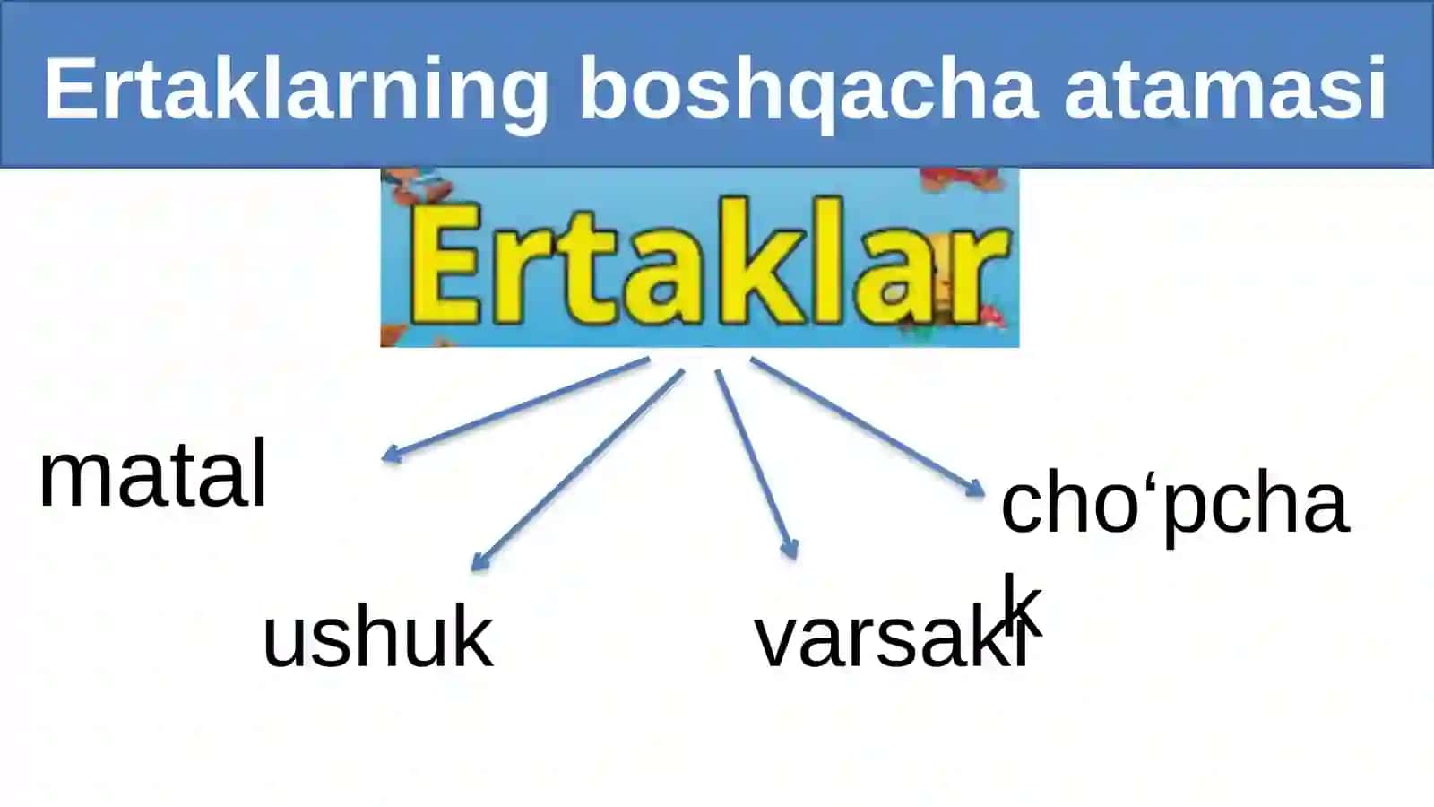 Ertaklar. “Uch og‘a-ini botirlar” ertagi 4