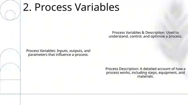 Process Description 4