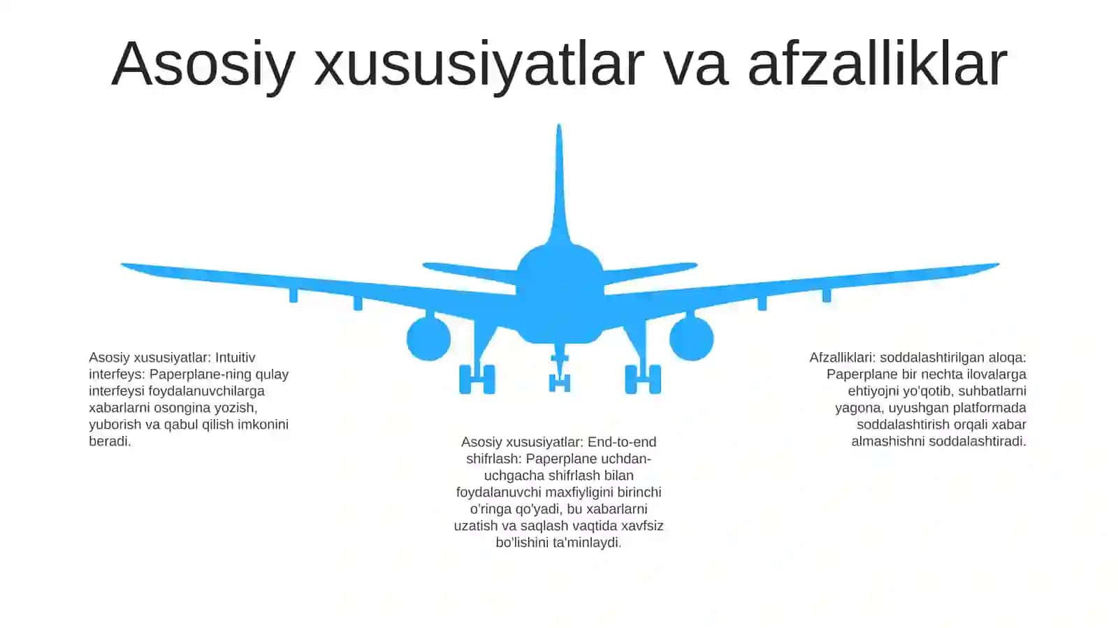 Paperplane 4