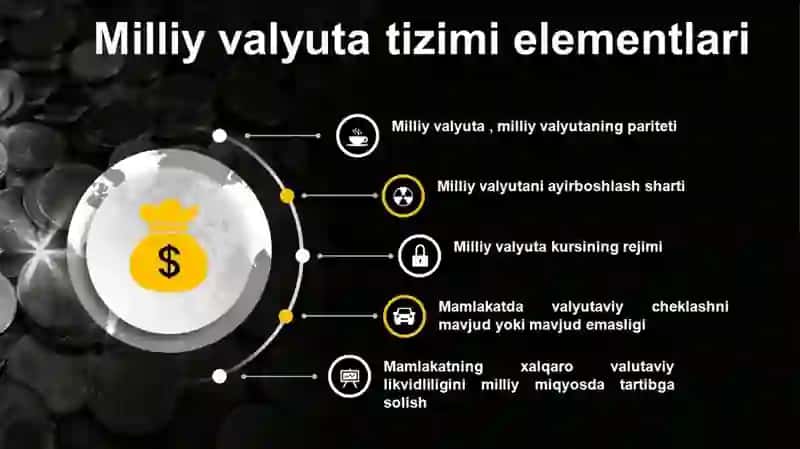 Valyuta bozorining turlari 4