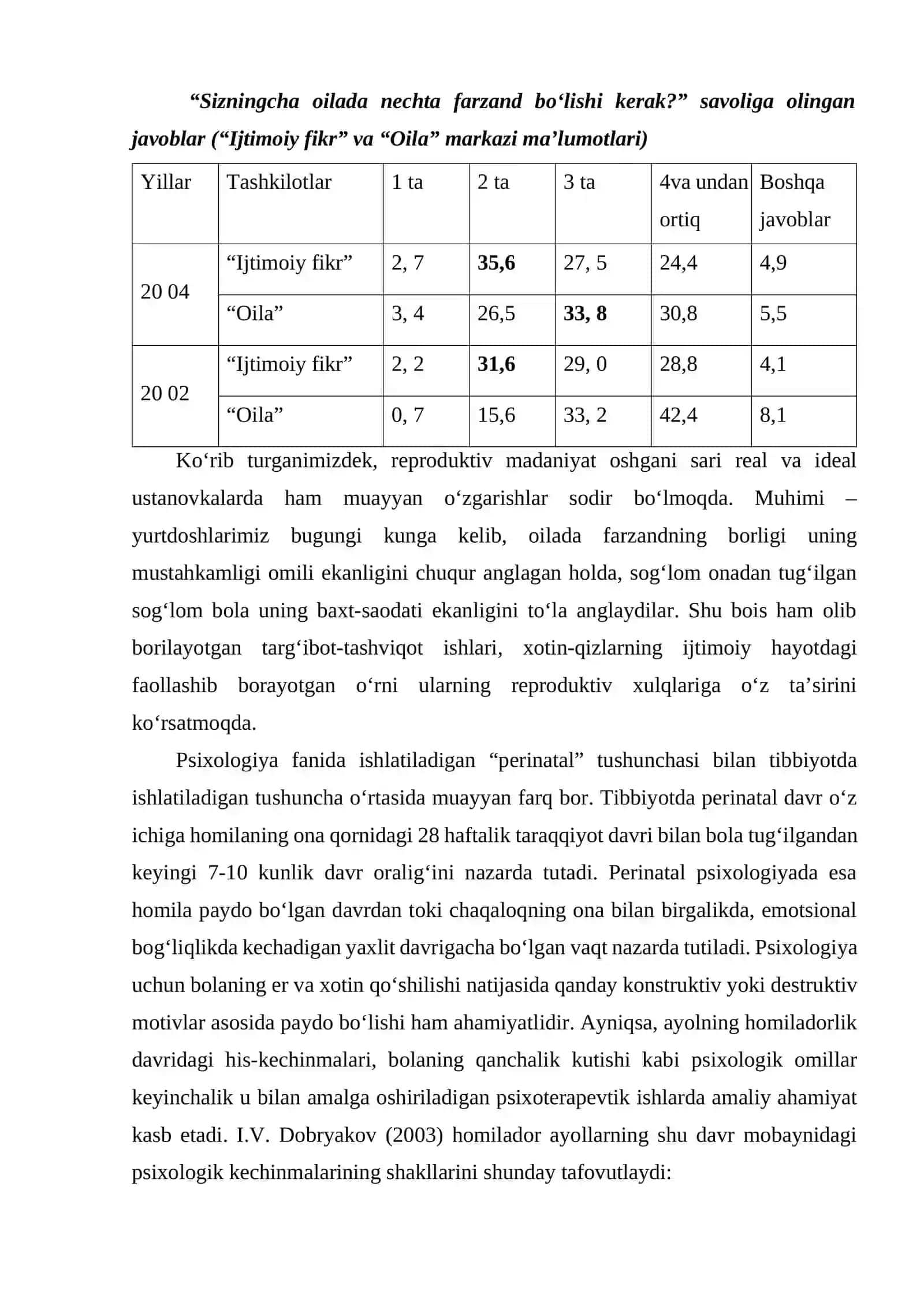Ota onalarda ota onalik identifikatsiyasi xususiyatlari 4
