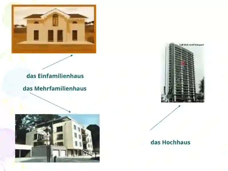 Mein Haus, meine Wohnung 4