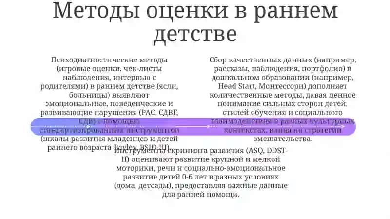Психодиагностика раннего детства 4