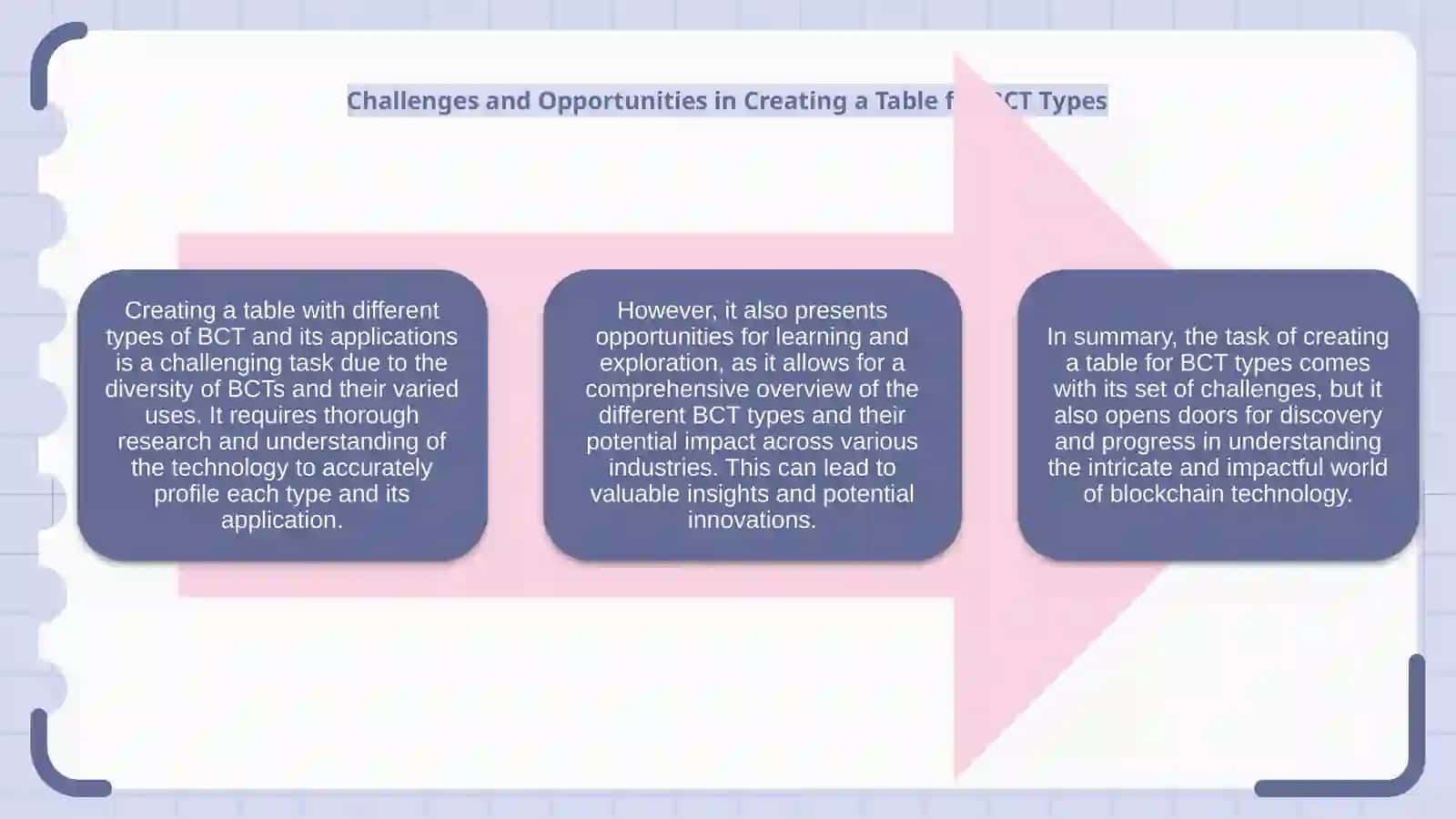 Introduction to Biological Cell Therapy (BCT) and its Applications 4