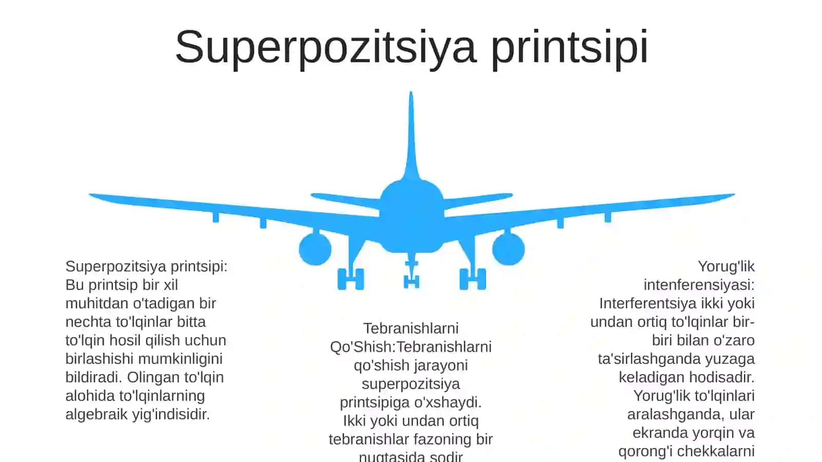 Yorug'Lik Intenferensiyasi. Tebranishlarni Qo'Shish 4