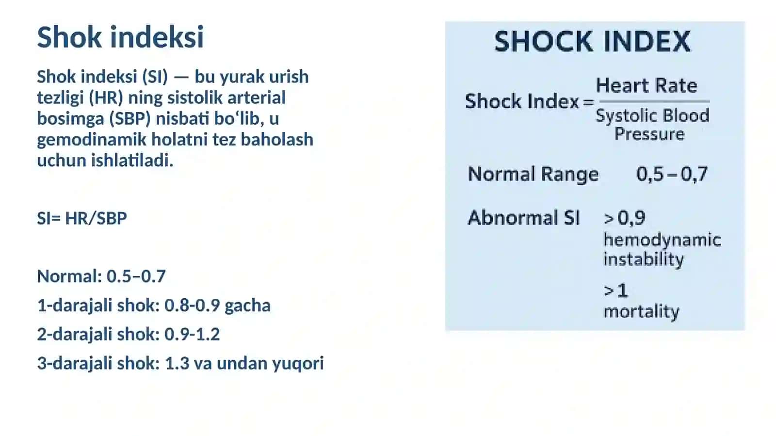 Kardiogen shok 4