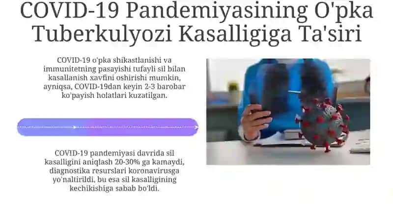 COVID-19 va Tuberkulyoz 4