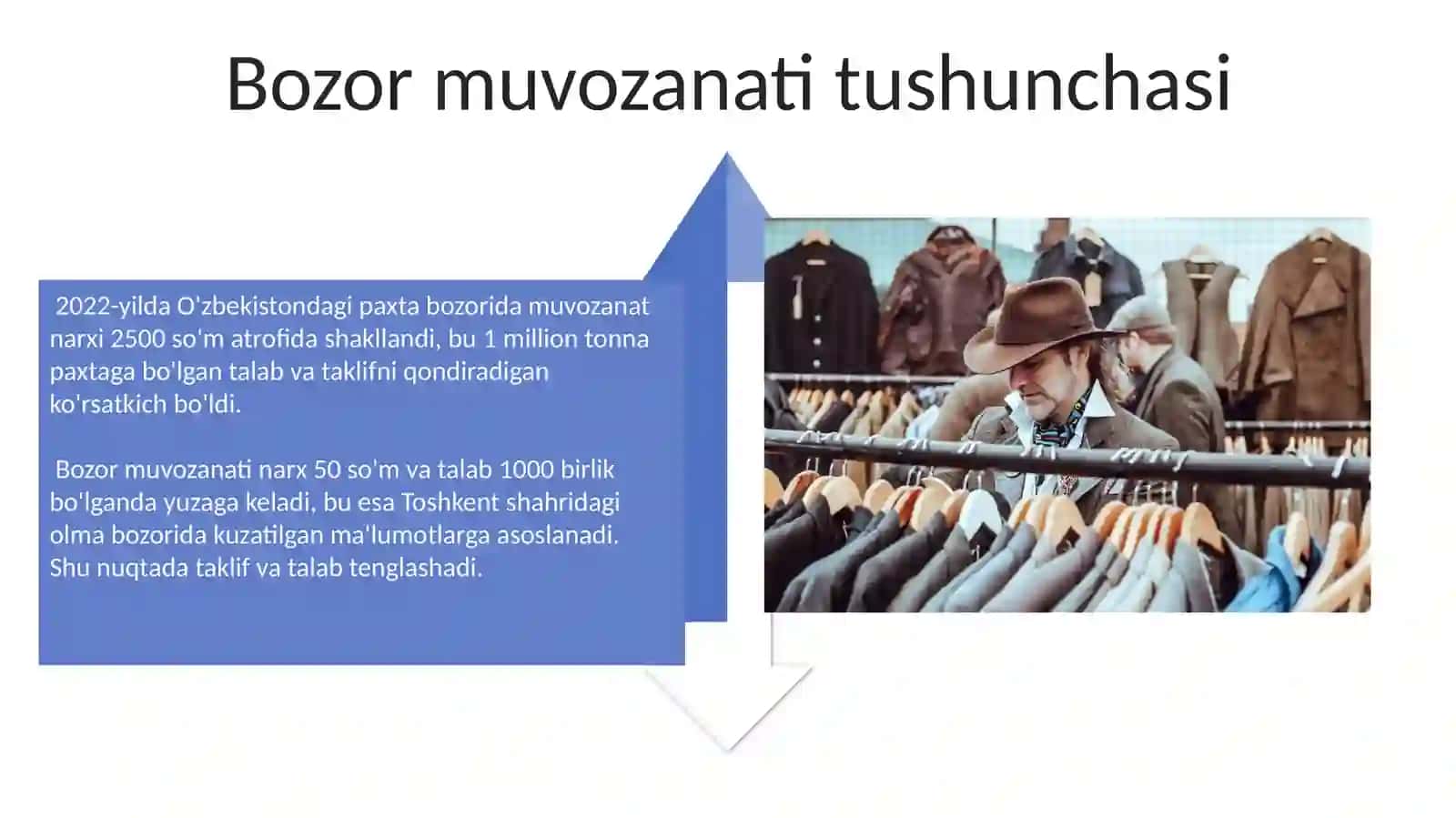 Bozor muvozanati,  maksimal va  minimal narxlar 4