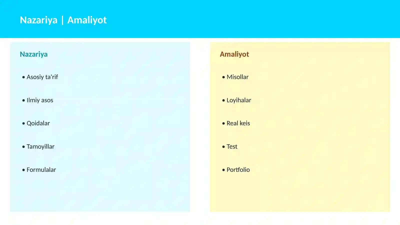 Operatsion tizim asoslari 4