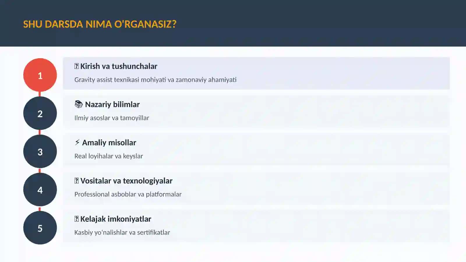 KOSMIK TEXNOLOGIYALAR 4