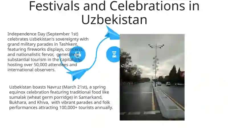 Tourism in Uzbekistan 4