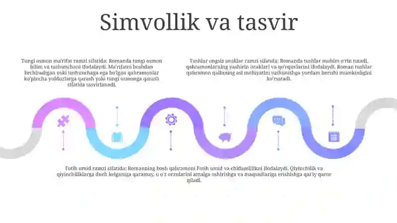 Yulduzli Tunlar Asari Tahlili 4