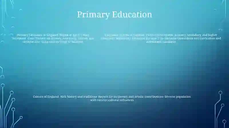 Education System Of Angland And Culture 4