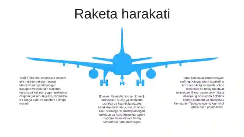 Raketalar 4